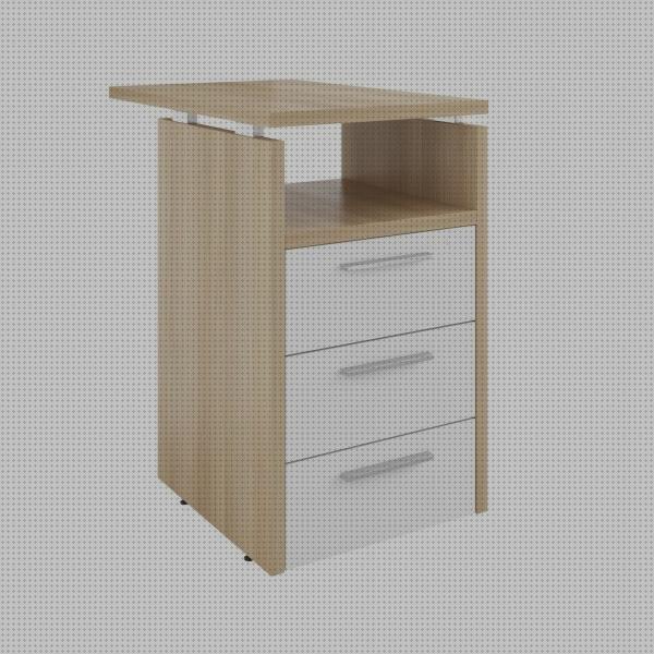 Review de 450x700x750