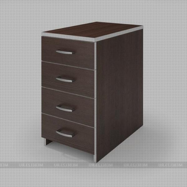 Review de los 18 mejores 450x700x750