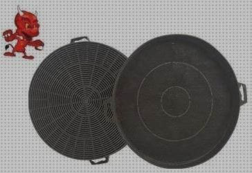 Los 30 Mejores Accesorios Campanas Extractoras Indesit