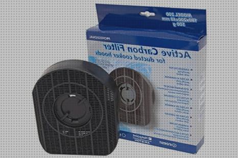 Las mejores marcas de accesorios campana extractora indesit