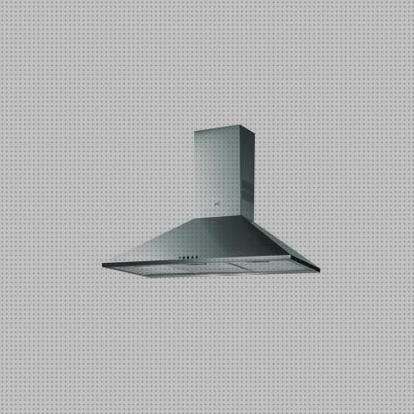 ¿Dónde poder comprar alsako extractoras campanas alsako campanas extractoras siemens lc76bhm50?