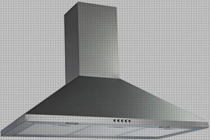 Las mejores altuira campana extractora