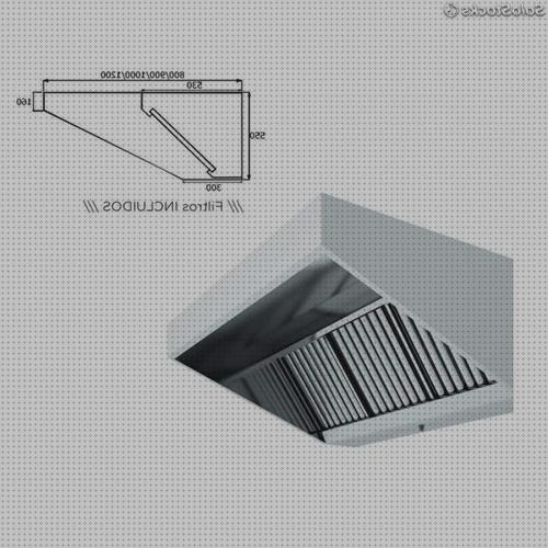 Review de anclaje para sujetar filtro a campana extractora