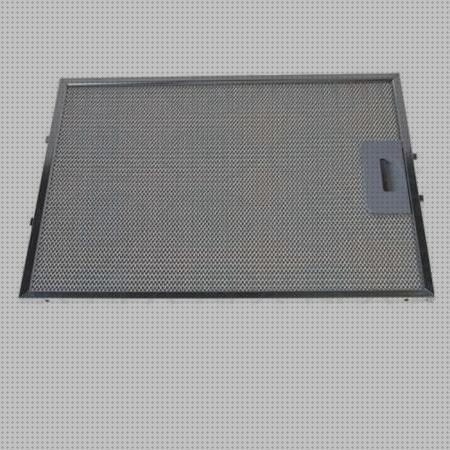 Opiniones de los 19 mejores Anclajes Para Sujetar Filtros A Campanas Extractoras