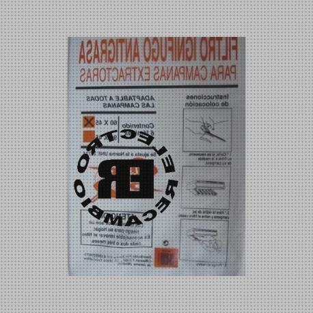 ¿Dónde poder comprar extractoras campanas antigrasa para campanas extractoras?