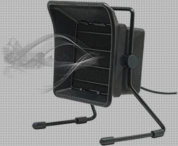 Las mejores marcas de aparato extractor humo soldadura