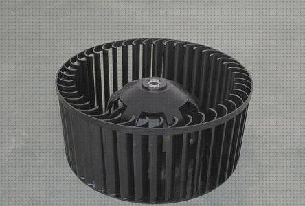 Review de aspas de campana extractora