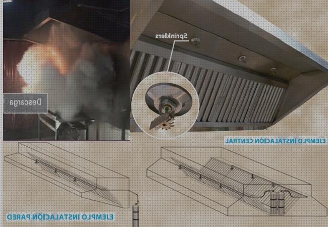 Las mejores marcas de autoextincion
