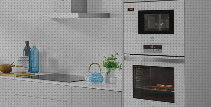 Review de averiaruido campana extractora balay
