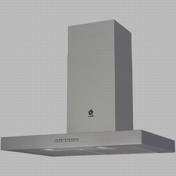 Las mejores marcas de balayes 3bc874xm balay 3bc874xm campana extractora de pared