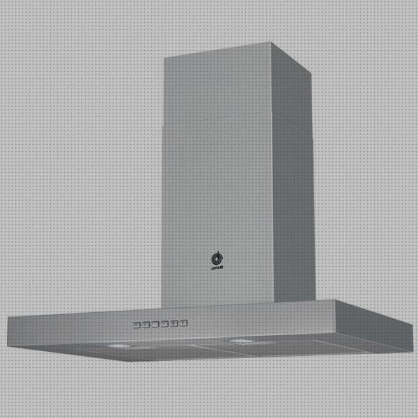 Las mejores balayes 3bc874xm balay 3bc874xm campana extractora de pared
