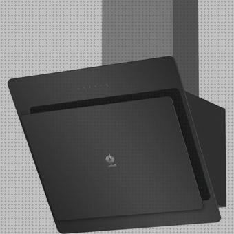 Las mejores balay campana extractora 3bc567gn