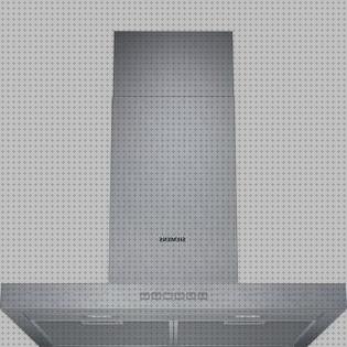 ¿Dónde poder comprar balay campana extractora lc67bc532?