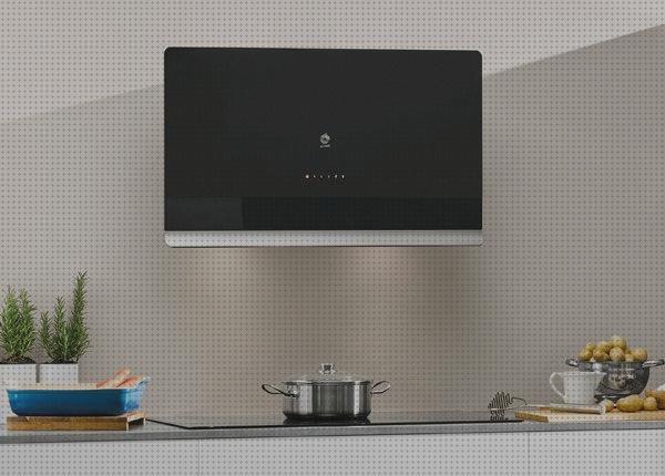 ¿Dónde poder comprar balayes?