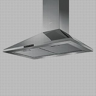 Los mejores 31 Bauhaus Extractores Y Campanas