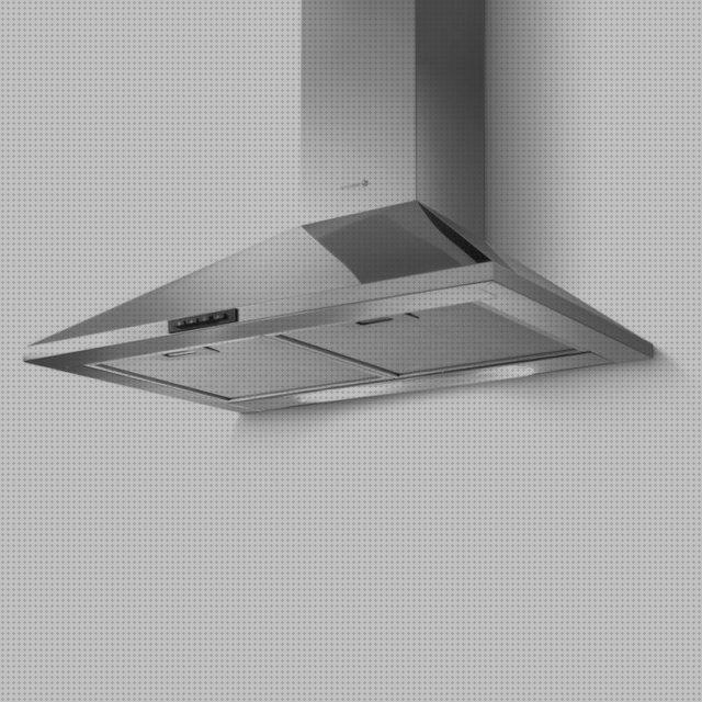 ¿Dónde poder comprar bauhaus?