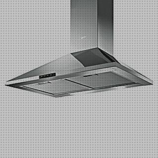 Las mejores bauhaus extractoras campanas bauhaus paterna campanas extractoras