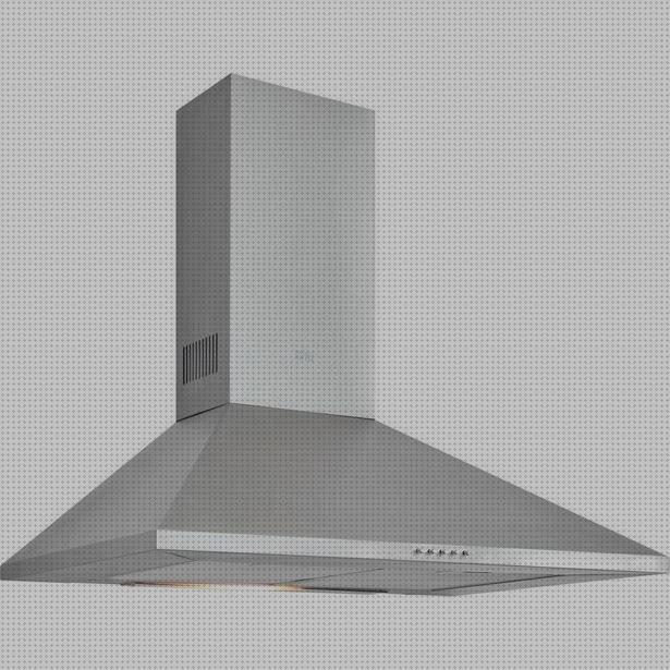 Análisis de los 31 mejores Bauhaus Paterna Campanas Extractoras