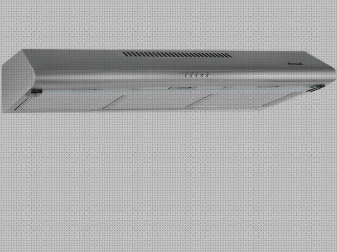 Las mejores becken becken nortada campana extractora