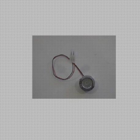Opiniones de las 26 mejores Bombillas Campanas Led Extractoras Pando