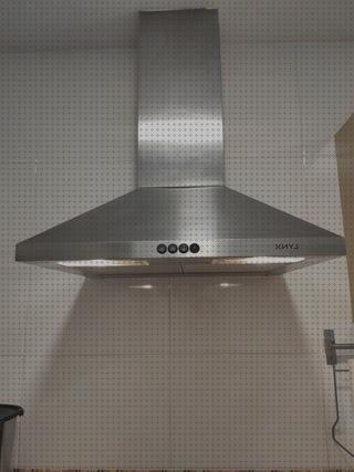 Review de bombillas campana extractora lynx
