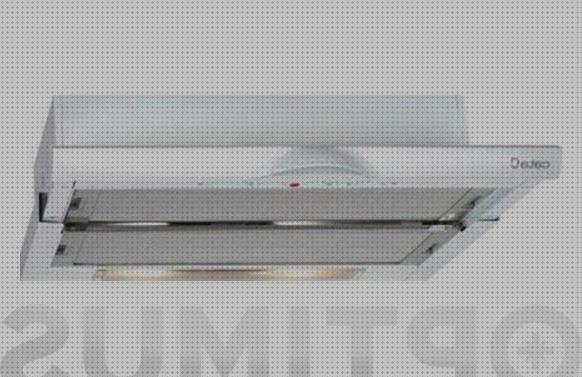 Las mejores marcas de bombillas bombillas de la campana extractora cata 5260