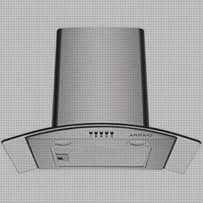 ¿Dónde poder comprar teka extractoras campanas botones de velocidades de las campanas extractoras teka?