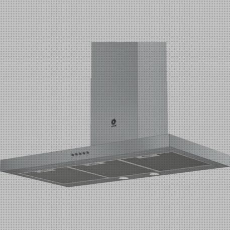 ¿Dónde poder comprar extractoras campanas calbet campanas extractoras?