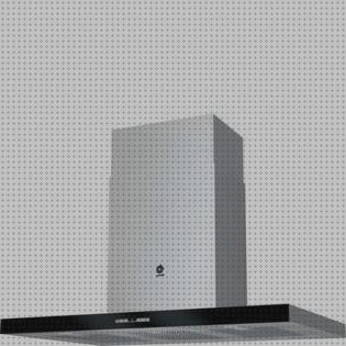Review de campana balay 3bi897nc isla