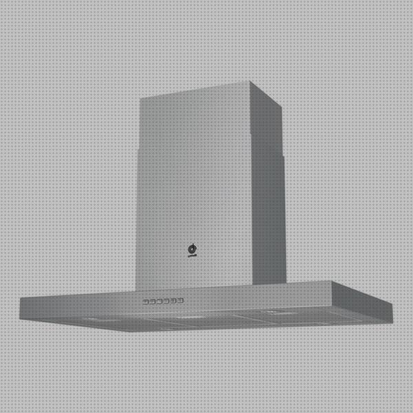 Review de campana balay isla montaje