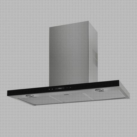 ¿Dónde poder comprar mandos campana decorativa extractora con mandos?
