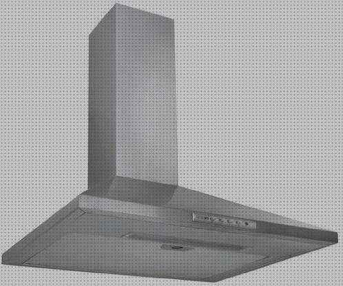 Las mejores marcas de mandos campana decorativa extractora con mandos