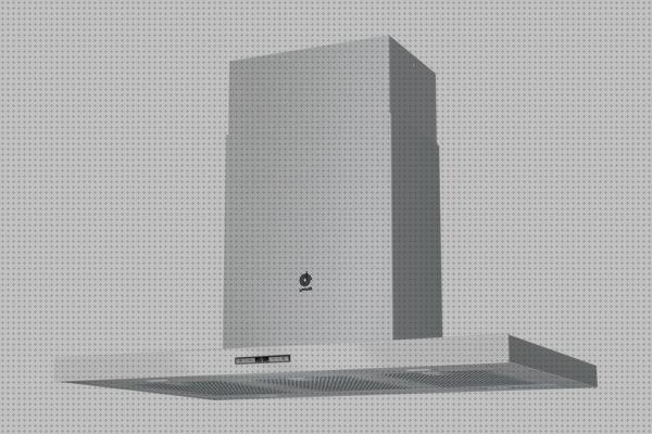 ¿Dónde poder comprar 3bi897bc campana decorativa isla balay 3bi897bc?