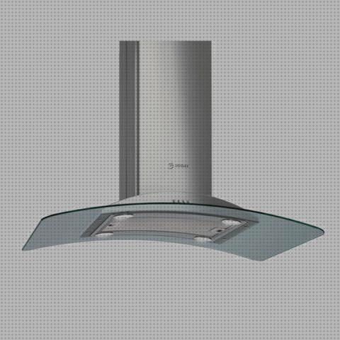 Opiniones de las 31 mejores Campanas Decorativas Islas Fagor