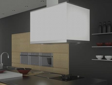 ¿Dónde poder comprar campana decorative de isla?