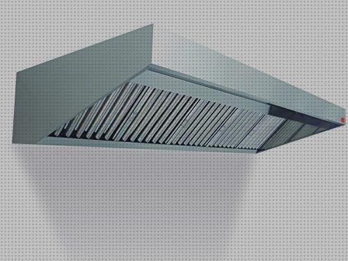 Las mejores marcas de campana extractor aindustrial 1 metro