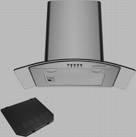 Las mejores marcas de incluido campana extractor blanca incluido el tubo de chimenea