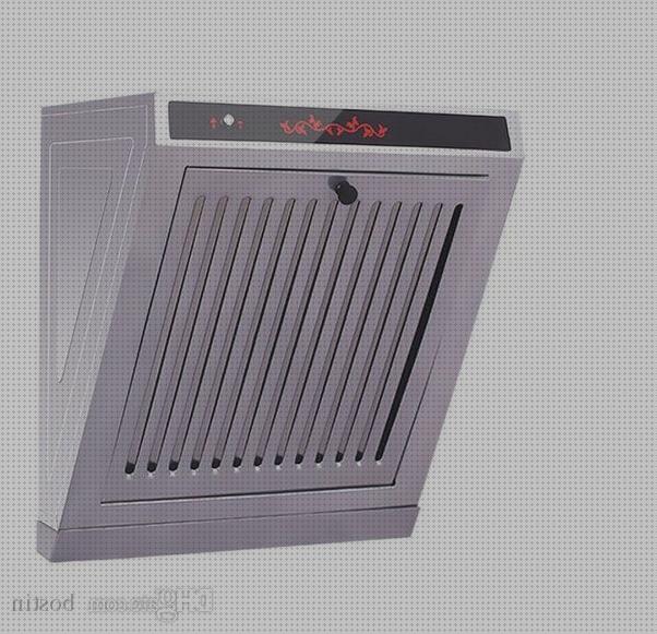 Las mejores marcas de mini humos campana extractor de humos mini