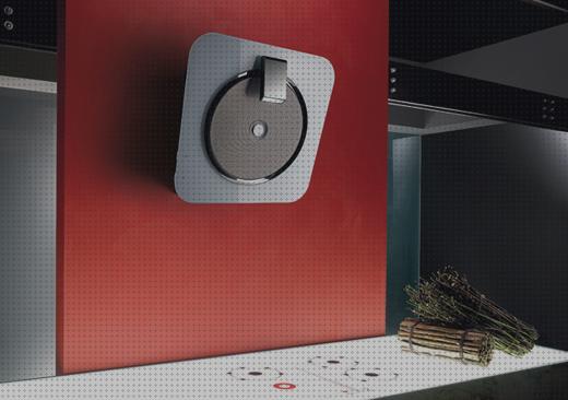 Las mejores mini humos campana extractor de humos mini