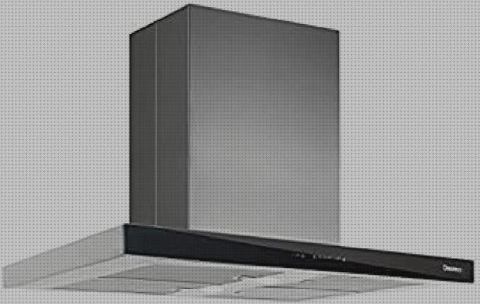 Review de campana extractor domestica ancho 90cm