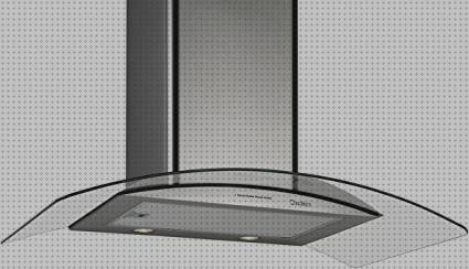 Las 47 Mejores Campanas Extractores Domesticas Anchos 90cm