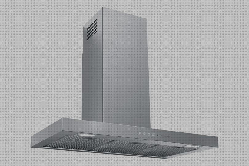 ¿Dónde poder comprar mepamsa campana extractor mepamsa stilo plus?