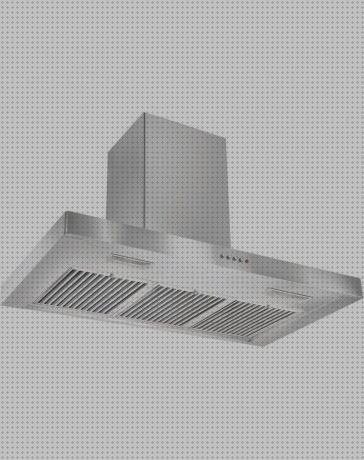 Las mejores marcas de mepamsa campana extractor mepamsa stilo plus