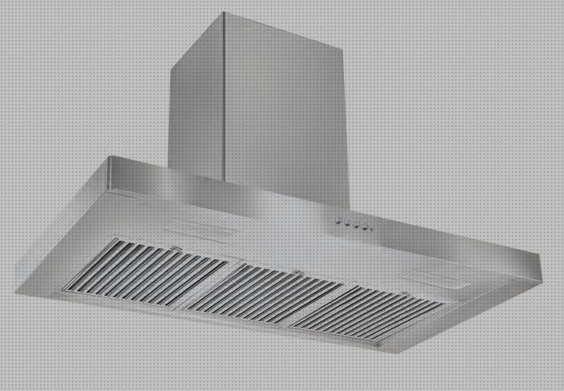 Review de campana extractor mepamsa stilo plus