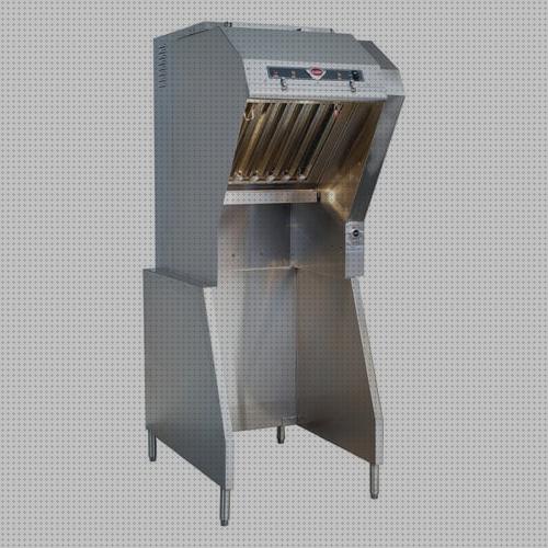 ¿Dónde poder comprar extractores campanas campana extractor por suelo?