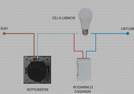 Las mejores parpadea campana extractora 0 parpadea