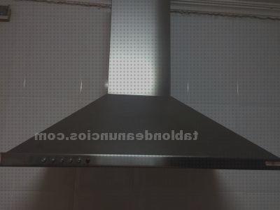 Las mejores extractores campanas campana extractora 2 mano