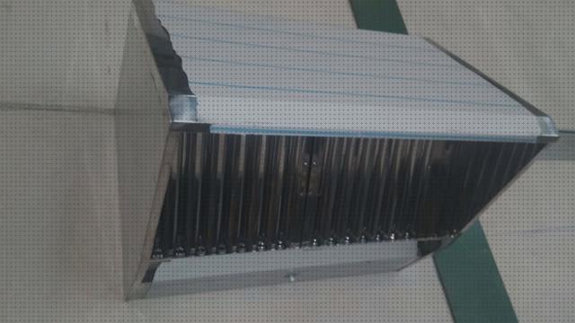 Review de las 36 mejores campanas extractoras 2 manos