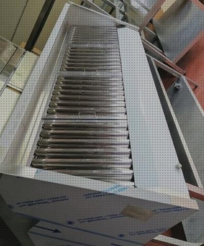 Mejores 24 campanas extractoras 2 morores