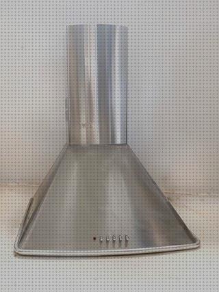 Review de campana extractora 2mano